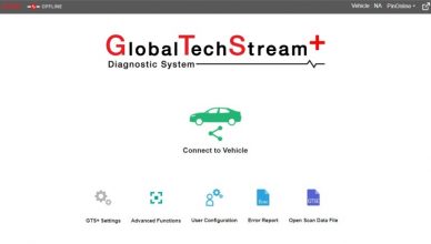 Toyota Global TechStream Plus (GTS+) 2024